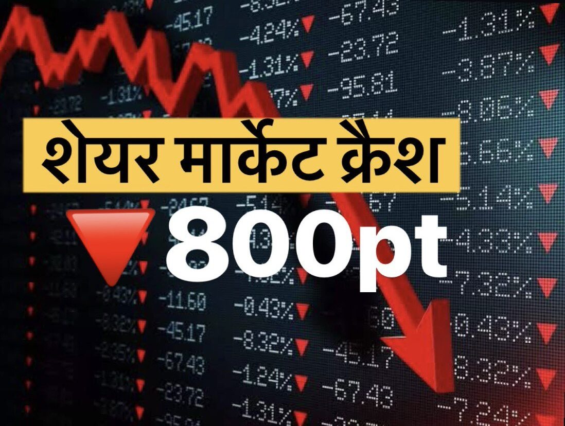 Share Market crash in India|Why Share Market Crash|शेयर बाजार में क्यों आई इतनी तेज गिरावट कारण जानिए।क्यों गिरा शेयर मार्केट?